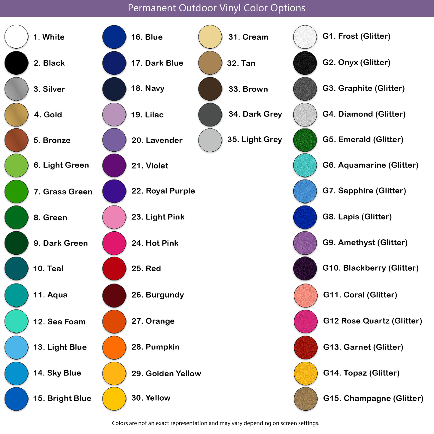 Veterinary Medicine Vinyl Decal